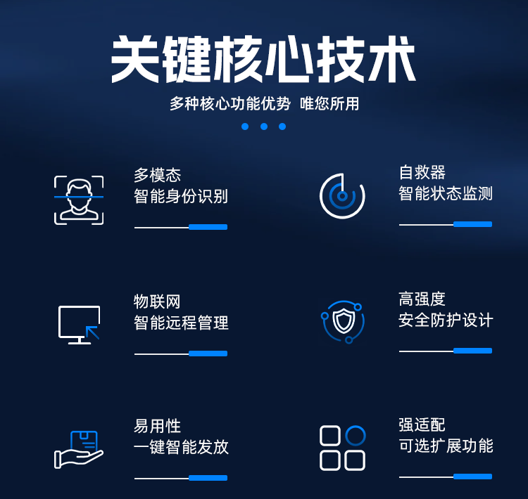 自救器收发柜关键技术.png