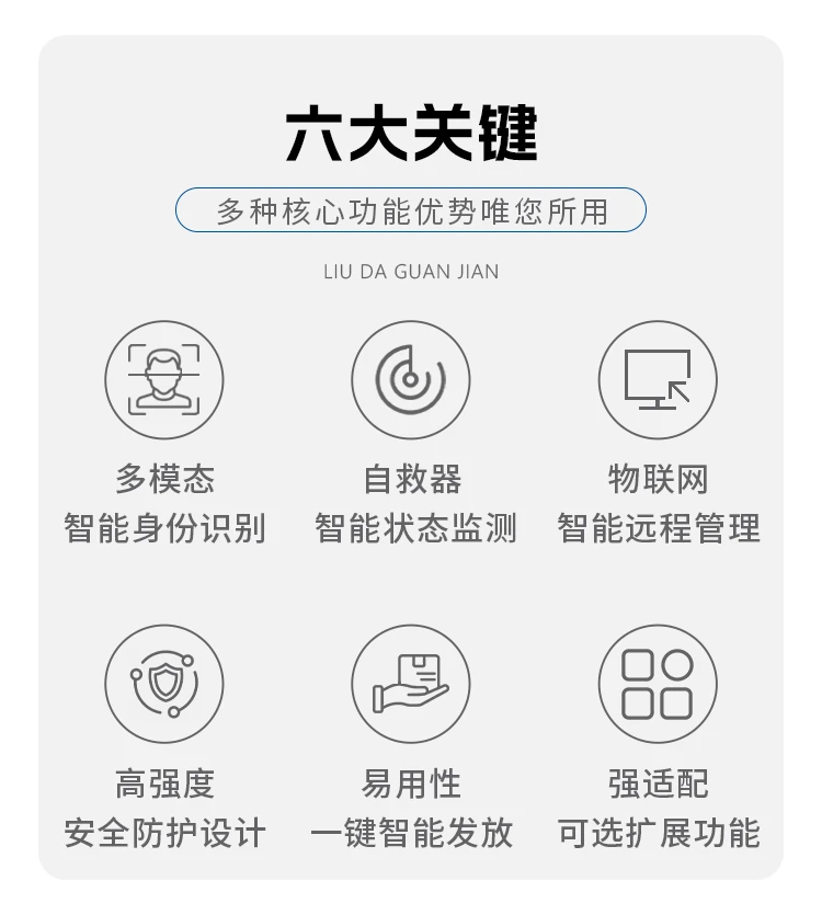 自救器发放柜技术优势.png 自救器发放柜技术优势.png